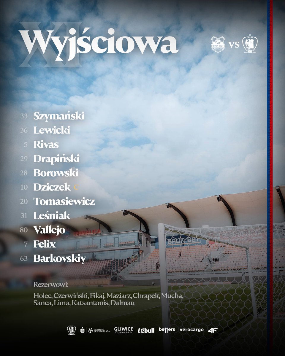 Piast Gliwice tweet media