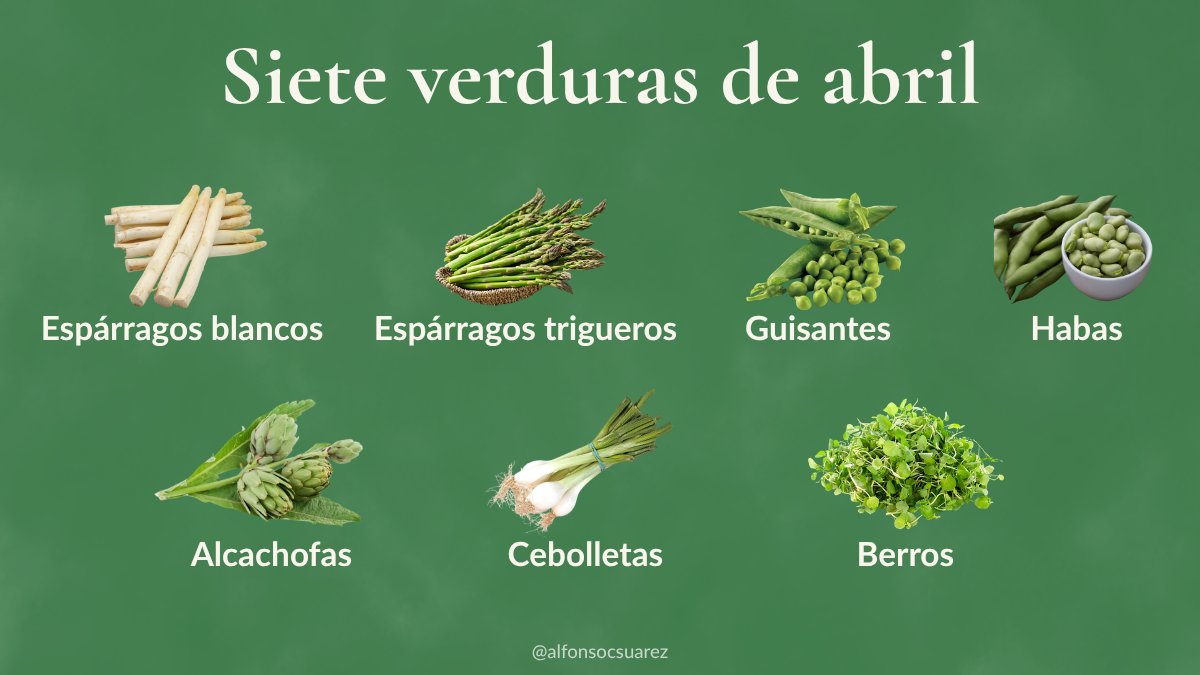 Alfonso C. Suárez tweet media