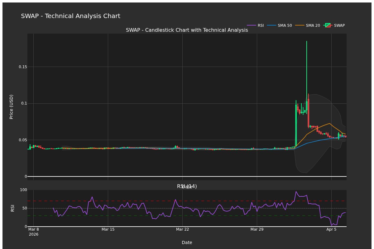 The Upsider tweet media