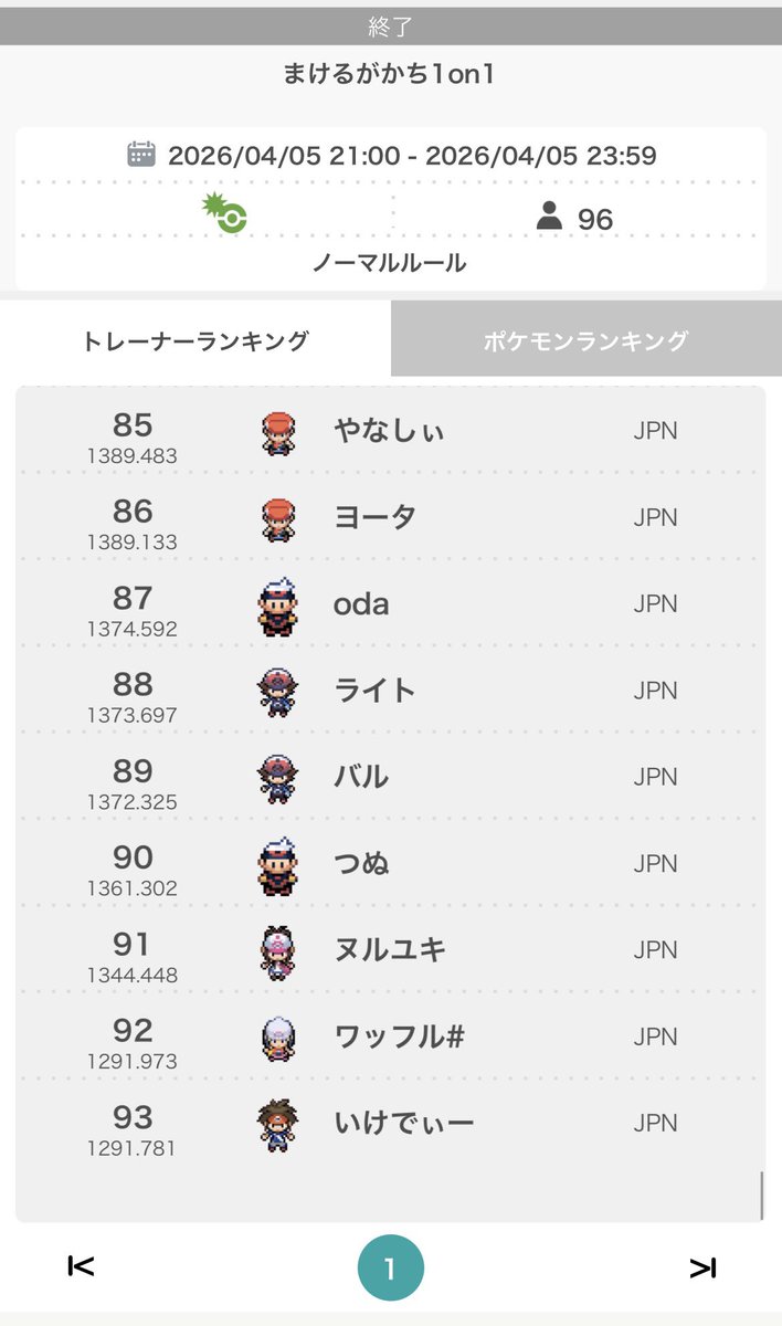 ワッフル# tweet media