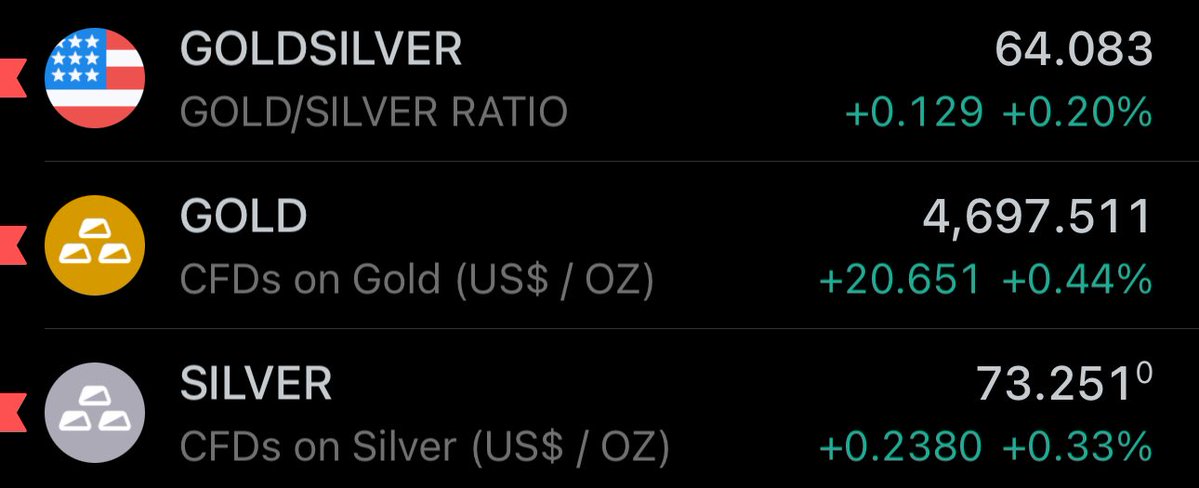 Black Swan tweet media