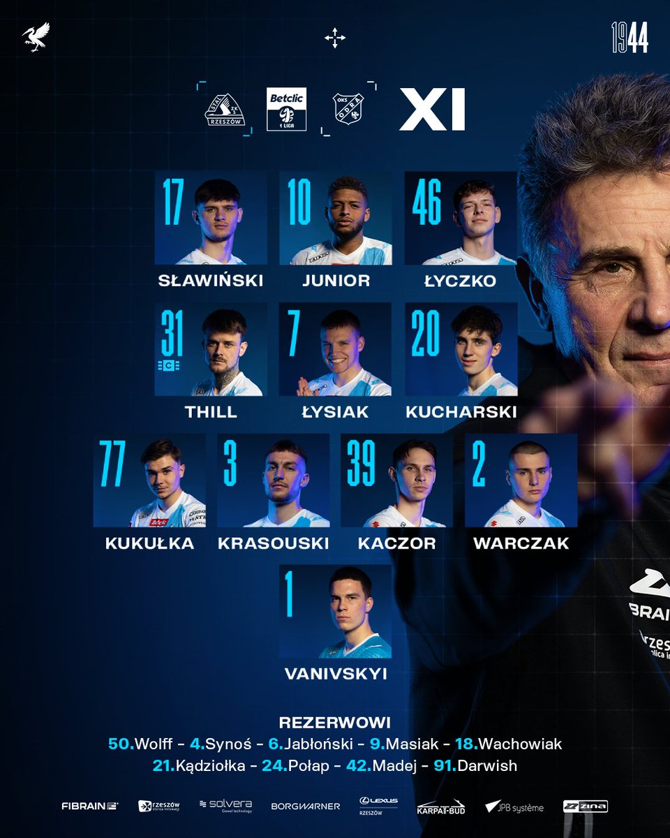 Stal Rzeszów tweet media