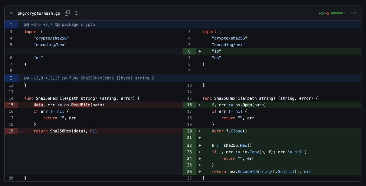 Ivan Velichko tweet media