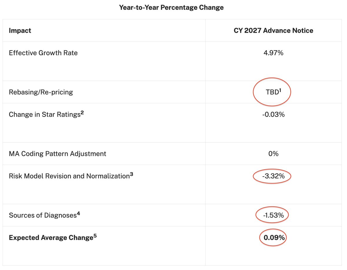 Kris Patel 🇺🇸 tweet media