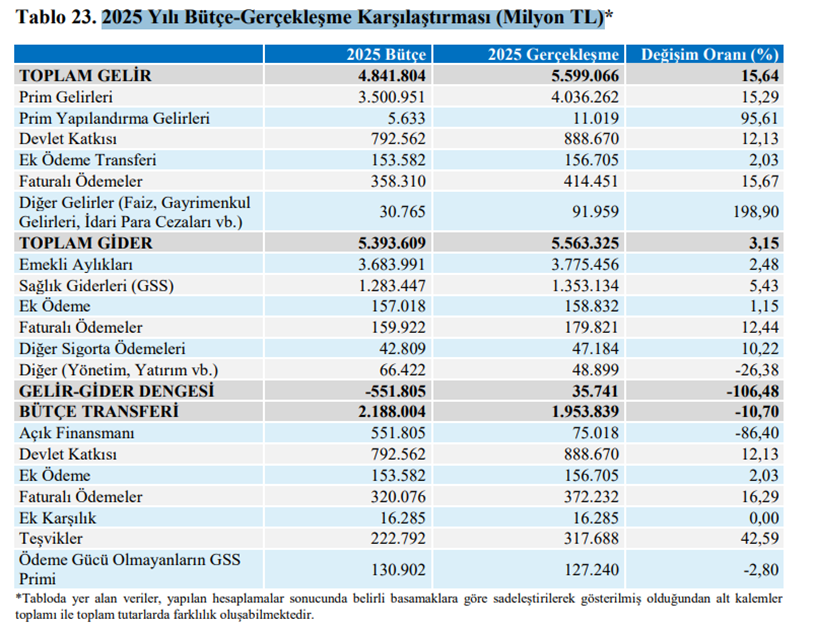 Baris Y. tweet media
