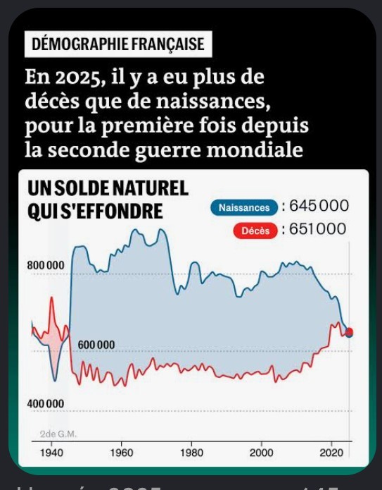 Thierry lafronde tweet media