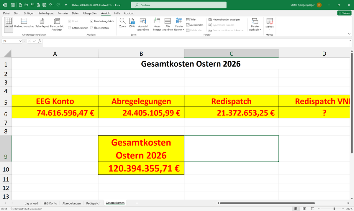 Stefan Energie Chiemgau/Outdoor Chiemgau tweet media