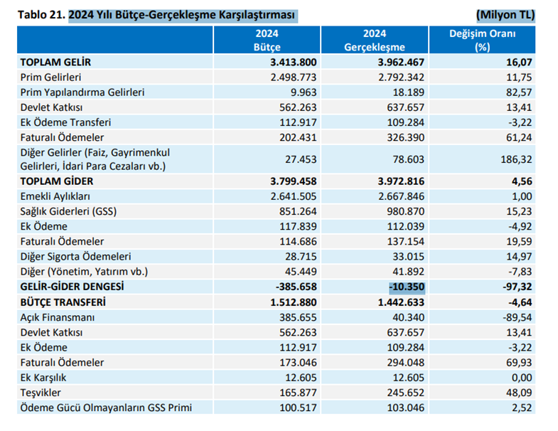 Baris Y. tweet media