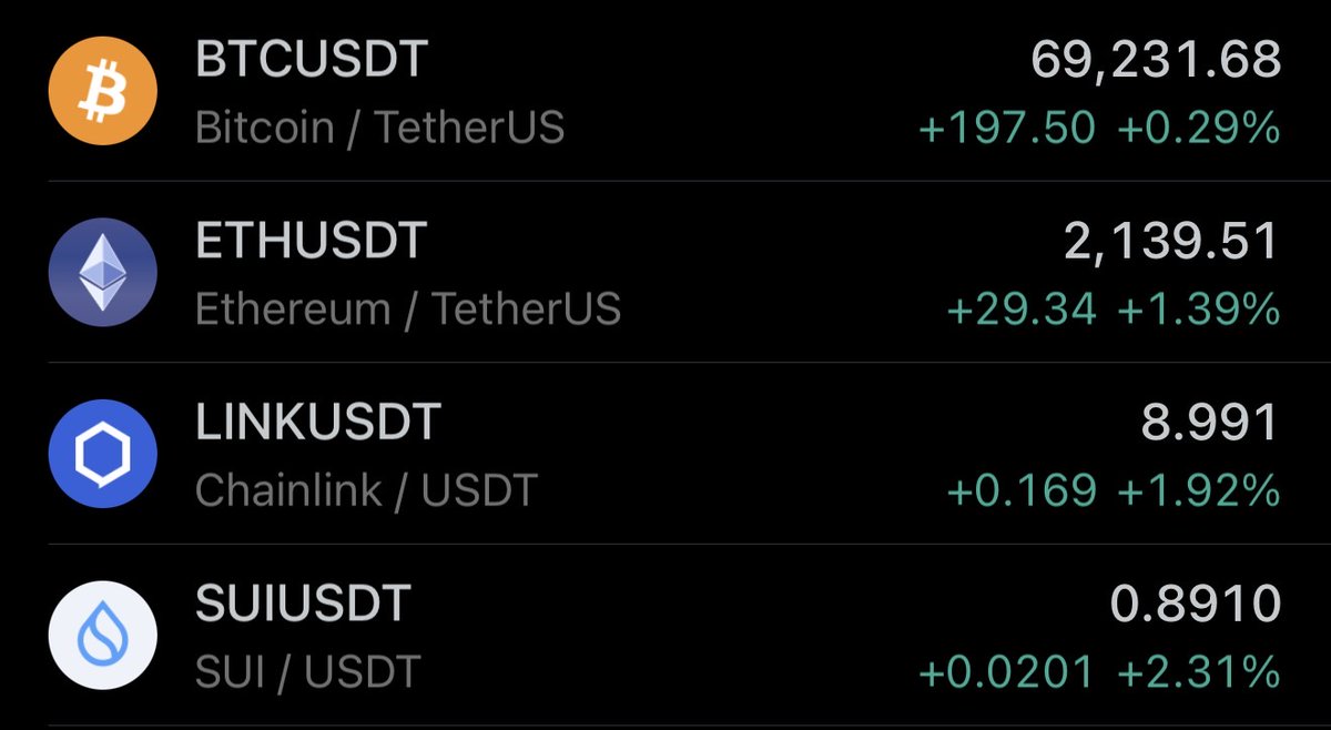 Investor Jordan 🌪️ tweet media