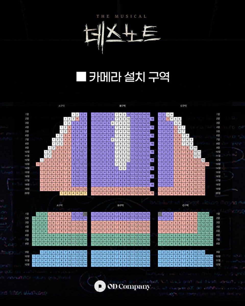 오디컴퍼니 tweet media