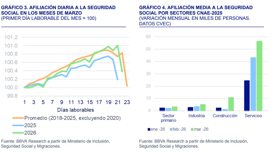 Miguel Cardoso tweet media