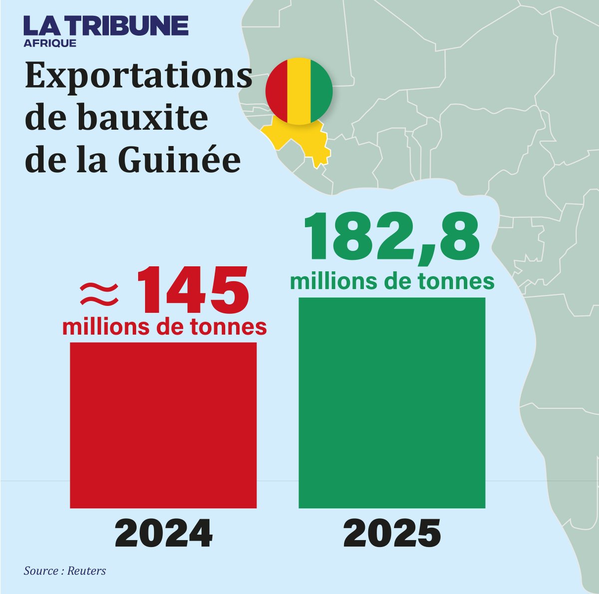 La Tribune Afrique tweet media