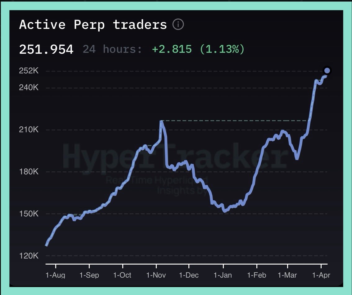 Maven.HL tweet media