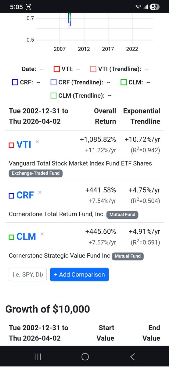 Ryan White tweet media