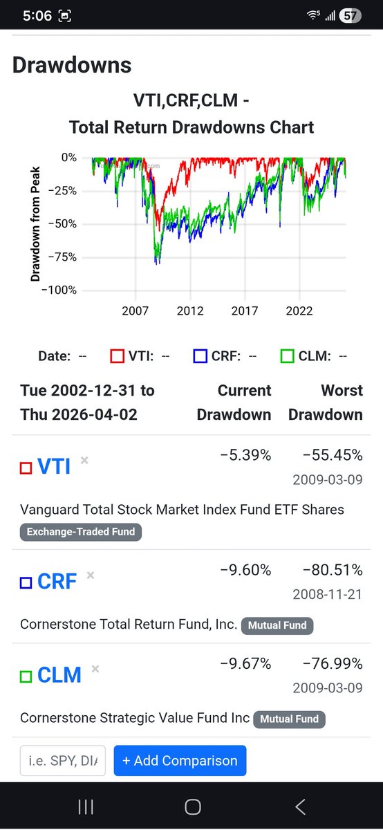Ryan White tweet media