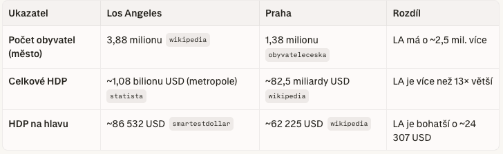 Miloš Čermák tweet media
