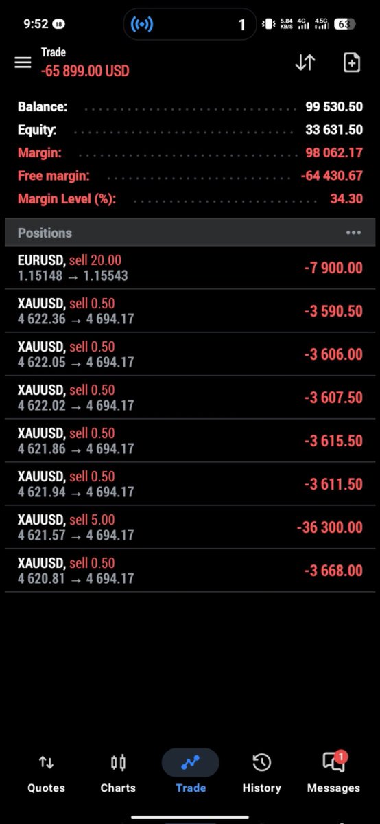 Executioner.🥷🏾 tweet media