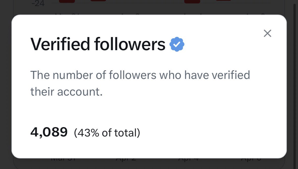 ΛDI ✴️ tweet media