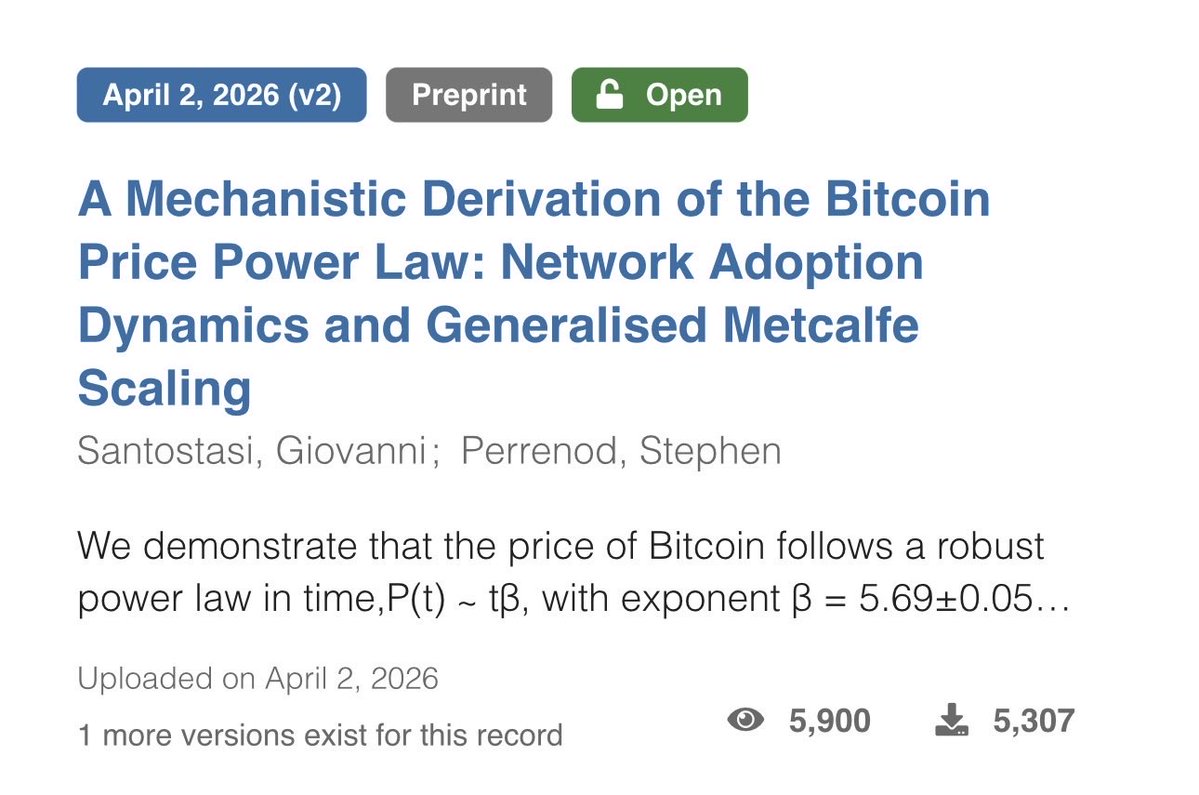 moneyordebt ∞/21M tweet media