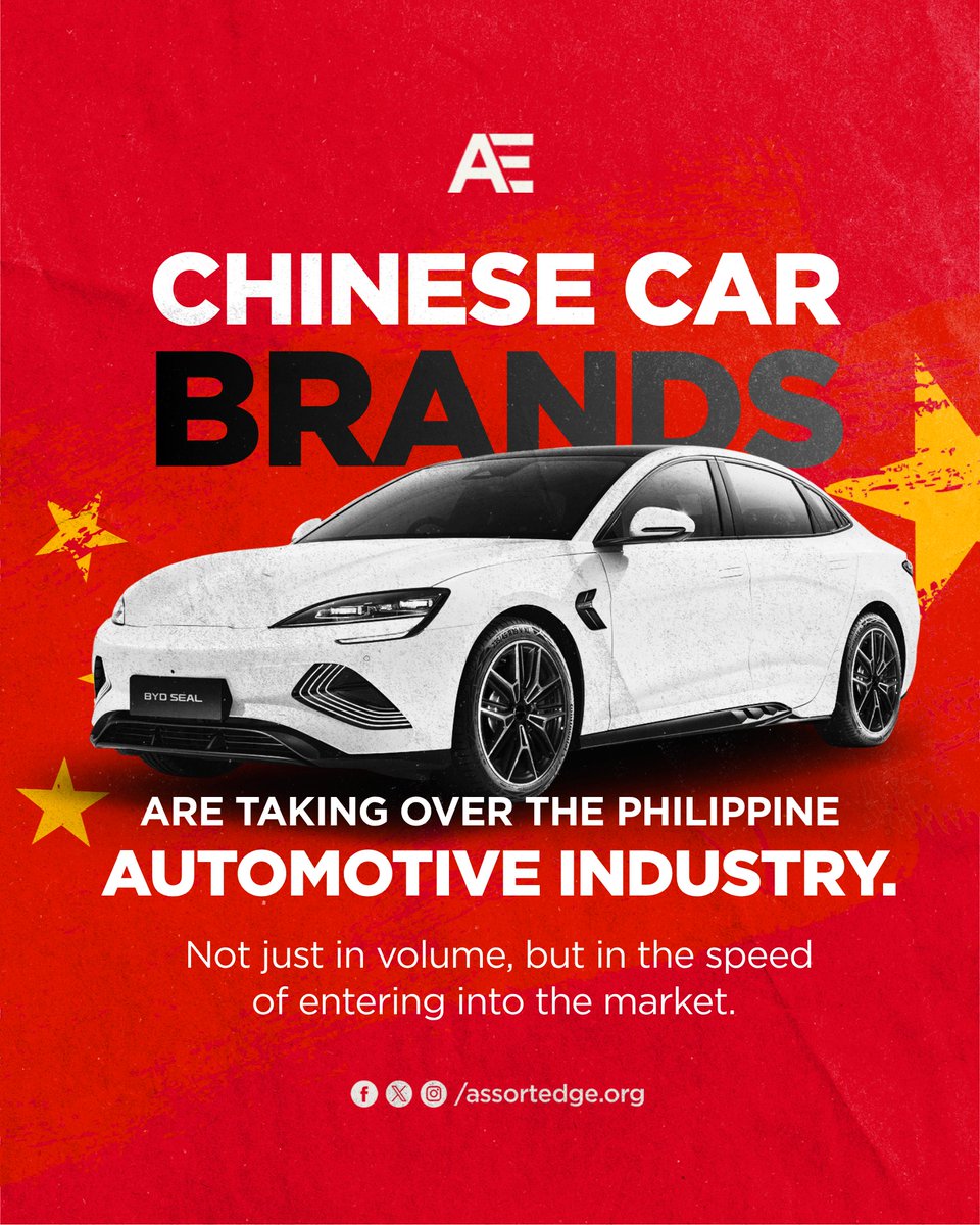 Assortedge tweet media