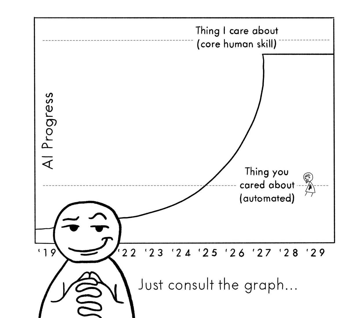 s-adenosyl methionine tweet media