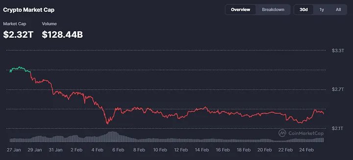 SexyCrypt⭕Quin👑💫 tweet media