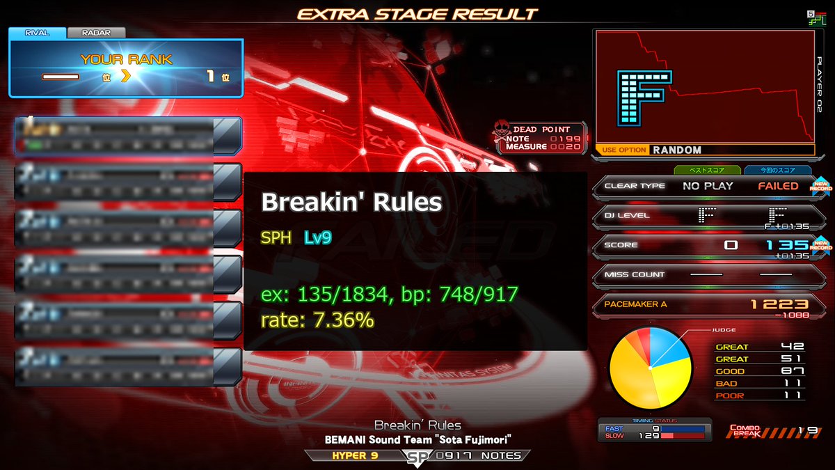 かた🦝🐨 tweet media