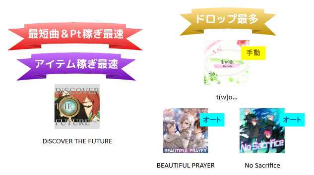 テナ@i7🌈 tweet media