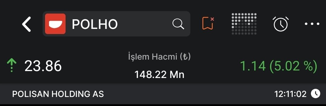 desmond_doss18's tweet image. 24.50 civarı baba kaçar