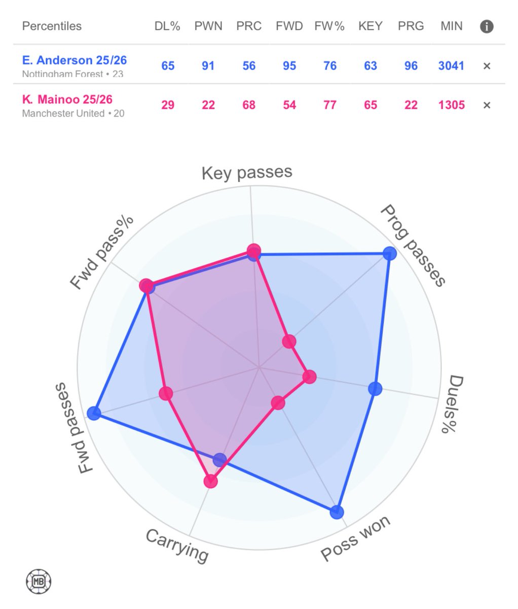 @cantonadevils tweet media