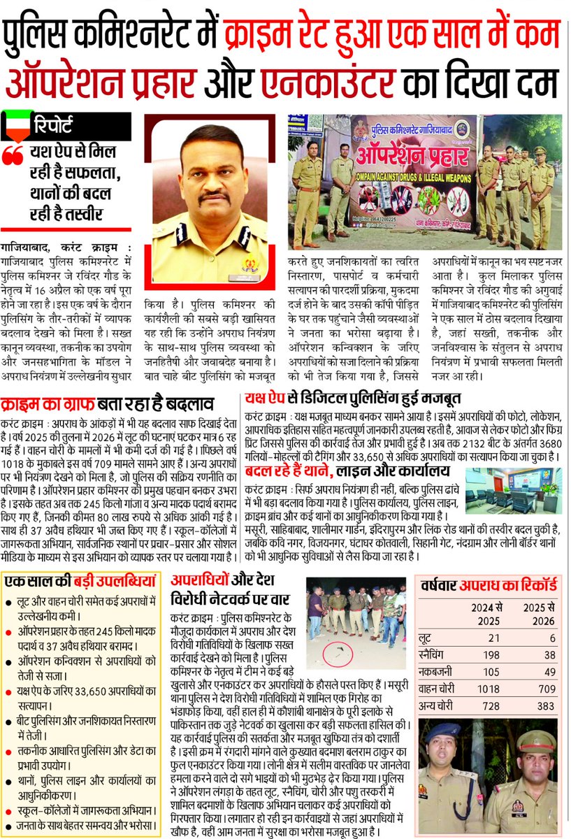 Namit varshney tweet media