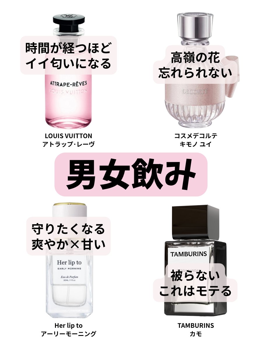 hanna234_hanna's tweet photo. ふわっと香らせたいなら香水の種類を知って！！  

パルファム：持続5~12時間、0.5~1滴 
→膝の裏に点で置く  

オードパルファム：持続4~6時間、1~2プッシュ 
→ウエスト周り、膝の裏  
                                                                                                         
オードトワレ：持続3~4時間、2~3プッシュ
→手首、空中にかけてくぐる

オーデコロン：持続1~2時間、3~4プッシュ
→手首、耳裏、指先

ちなみに場面ごとに香りや強さを変えるのがﾏｯｯｯｯｼﾞで重要です。 常識人にもモテ女にもシゴデキにもなれます↓