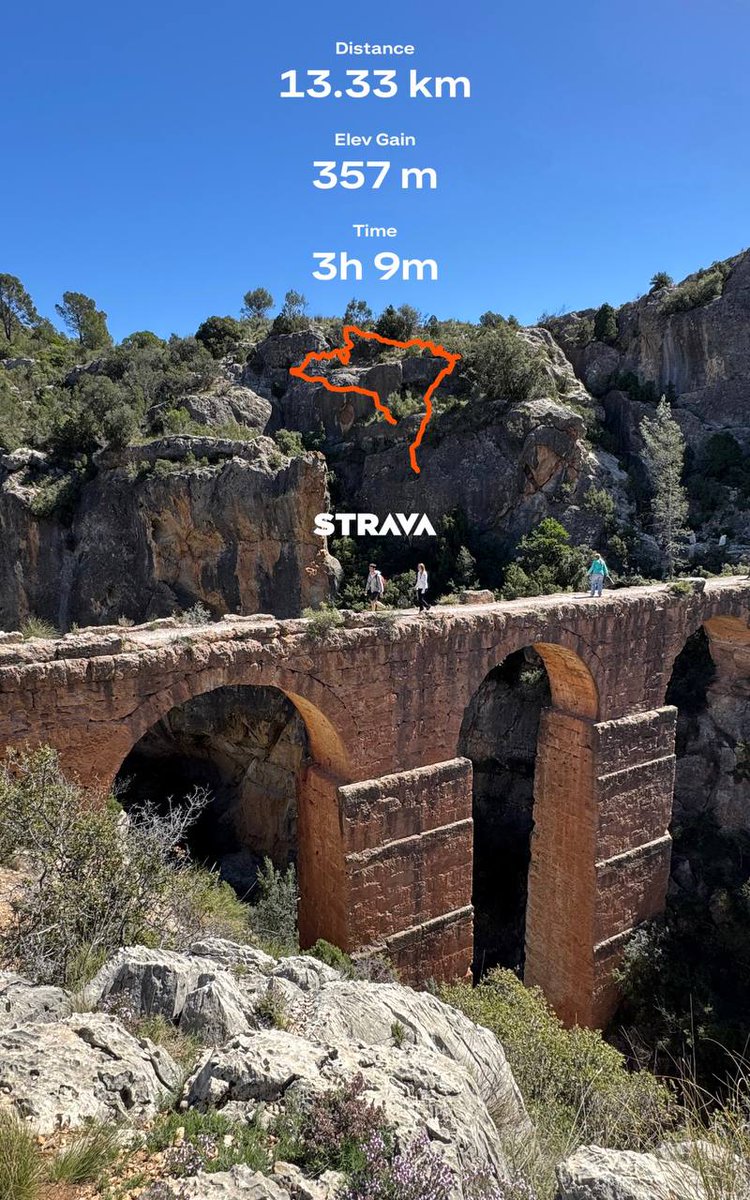 Investor Secrets | Crypto (❖,❖) tweet media