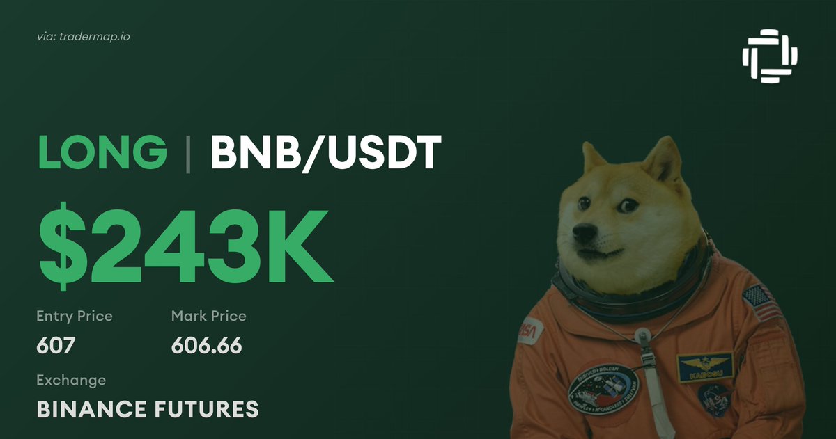 Crypto Whale Trades tweet media