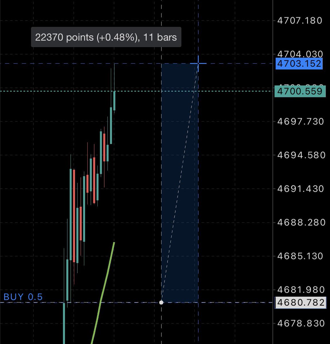 たちばな@FX tweet media