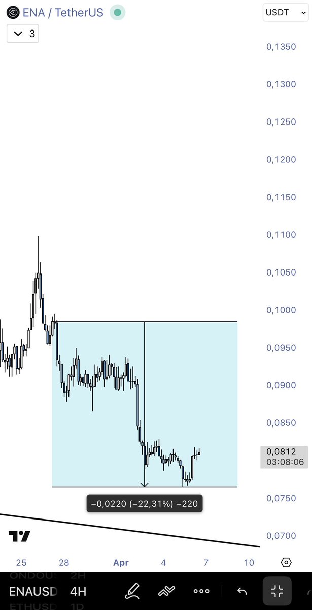 Domba.Eth tweet media
