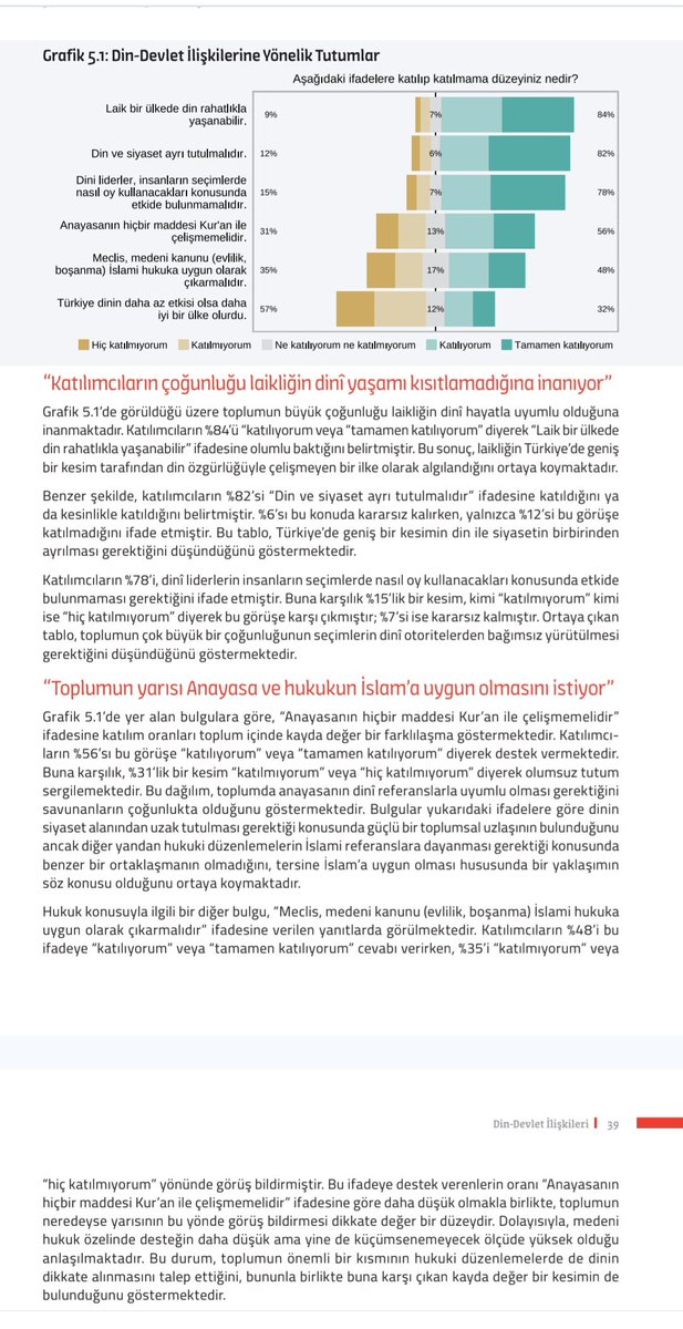 Lazgin Demir tweet media