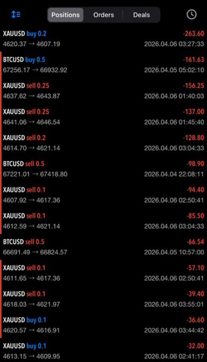 R3TRO 👾 tweet media