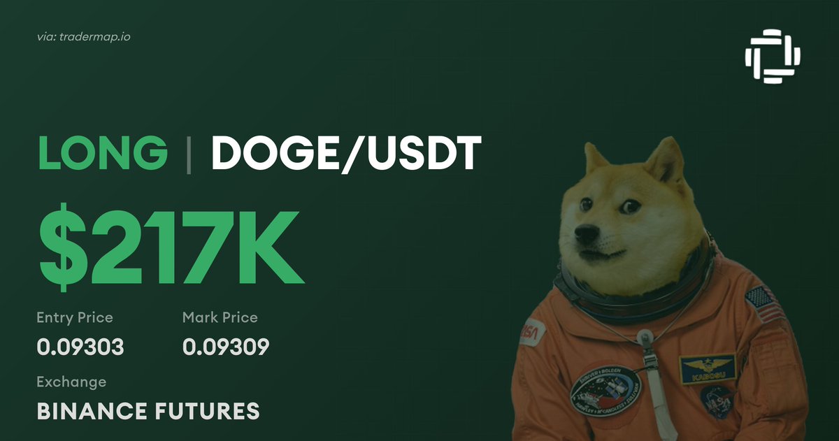 Crypto Whale Trades tweet media