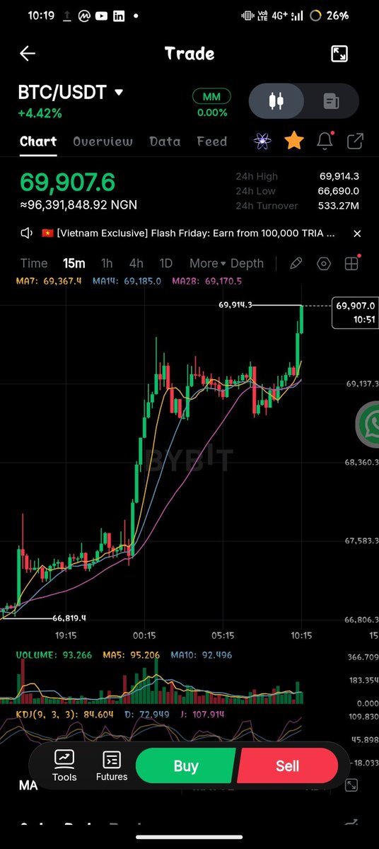 Dhani .exe🐐 tweet media