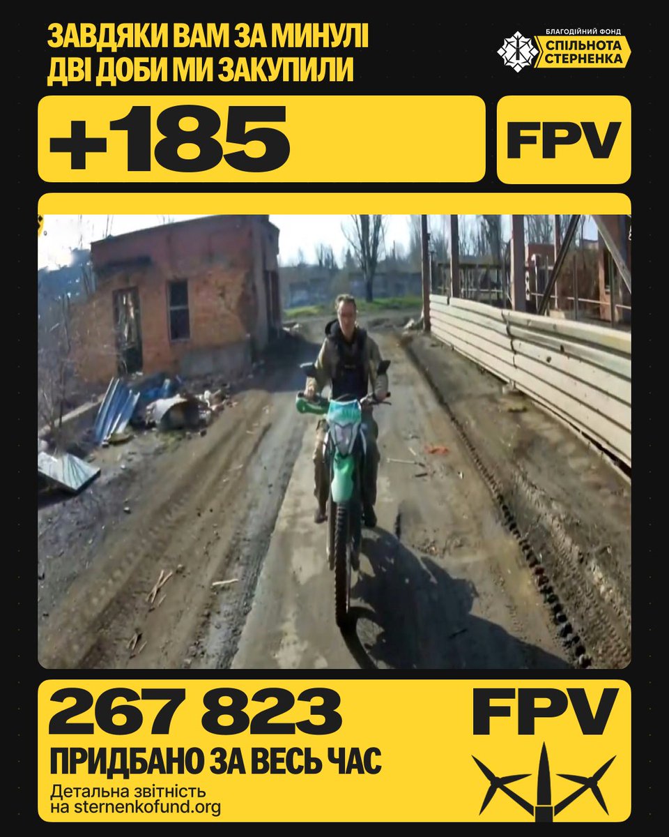 +185 FPV-дронів та інше майно закупили за минулі дві доби!
Серед них 30 перехоплювачів шахедів.

Загалом на суму 9 233 100 гривень.

Від початку місяця ми придбали 1 054 FPV — це 23% від місячного плану. 
Більше цікавої статистики на нашому сайті sternenkofund.org

Загалом
