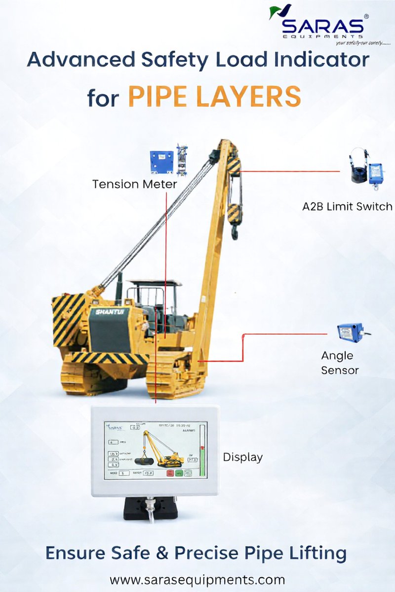 SAFE LOAD INDICATOR For Pipe Layer Crane #SLI #crane #cranesafety