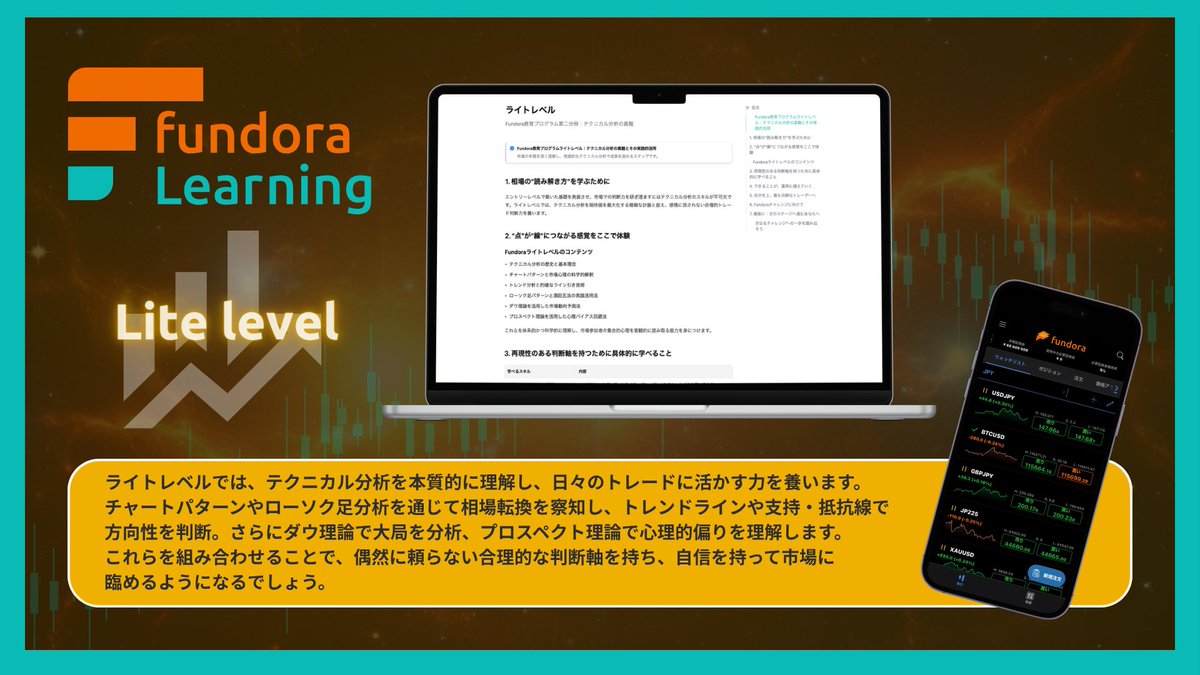 Fundora_trading tweet media