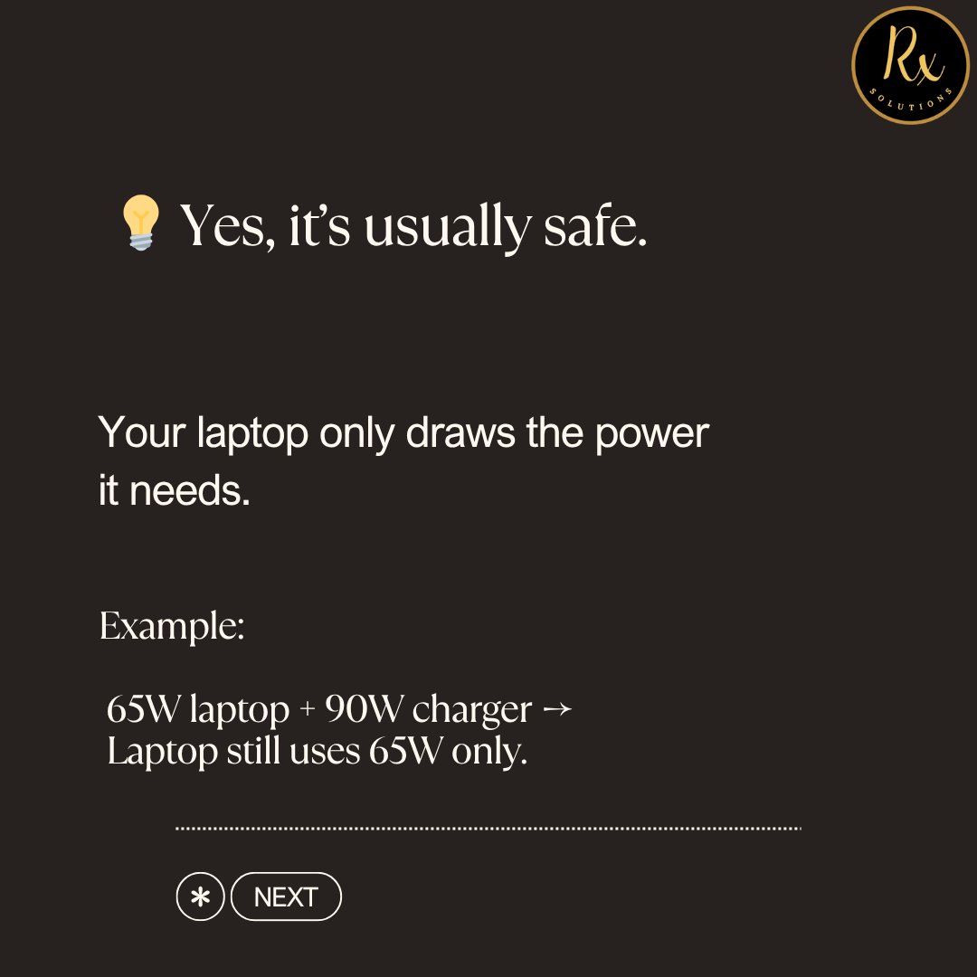 R X Solutions tweet media