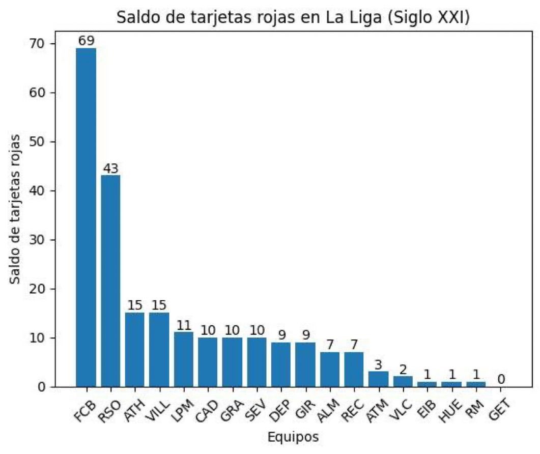 Benjamín López tweet media