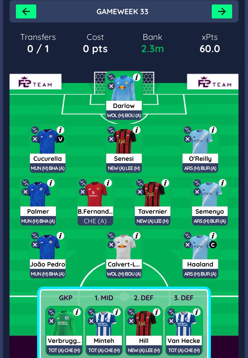FPLLarsson tweet picture