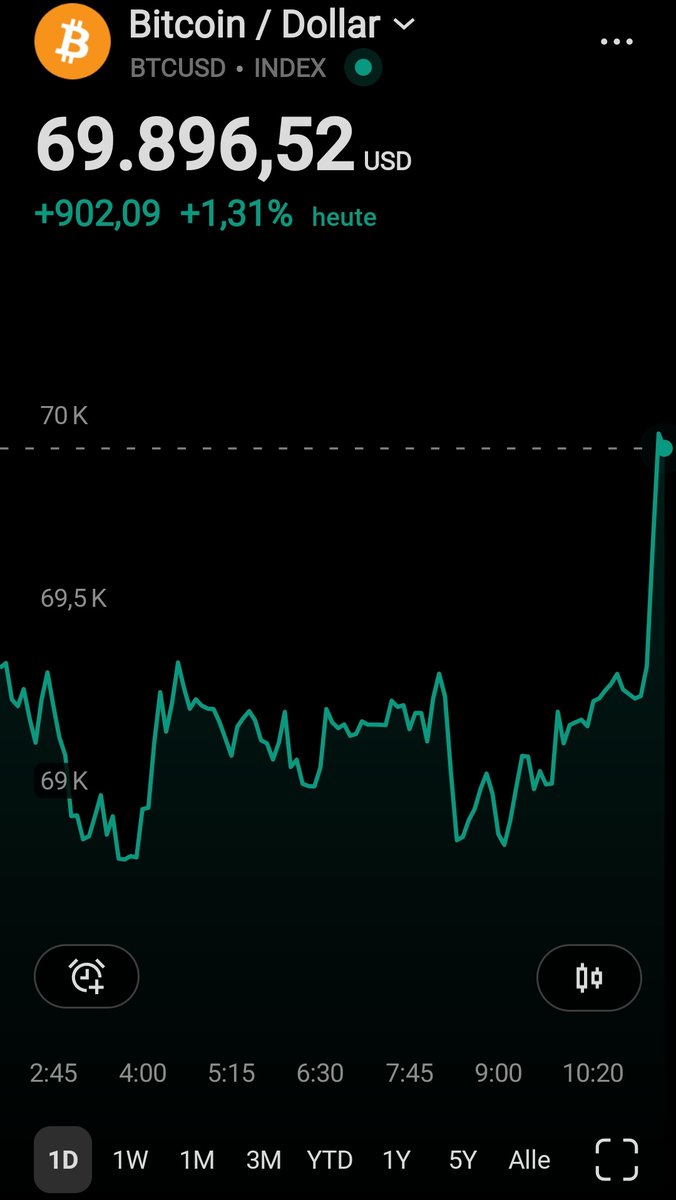 STA Solutions tweet media