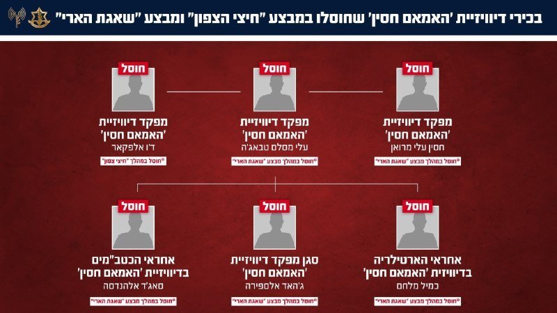 Open Source Intel tweet media