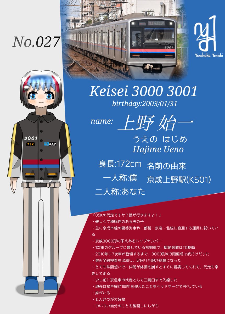 よんちょくよんいち @FA募集中 tweet media