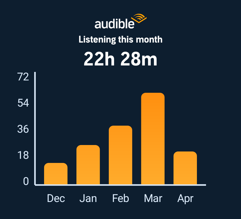 Richard Conway tweet media